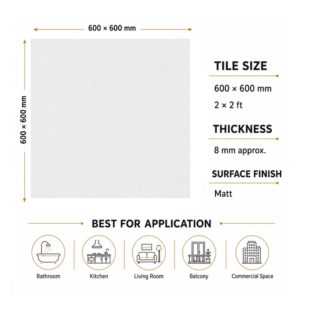 AL 4024 Plain and texture Kitchen Tiles - My Home Studio